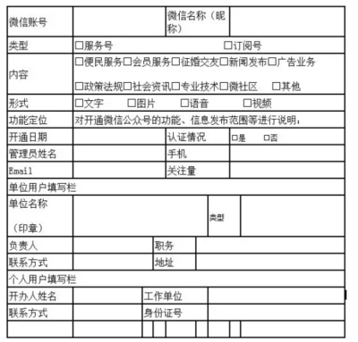 新媒體將遭遇洗牌？網信辦《互聯網信息服務算法推薦管理規定》深度解讀